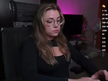 Chaturbate Private Sex Chat of remywild
