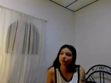 Chaturbate Best Webcam of candyjayne_
