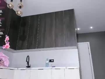Chaturbate Live Sex Cam of hi_miki