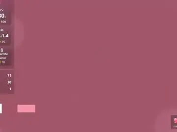 Chaturbate Adult Webcams of miacarterxxx