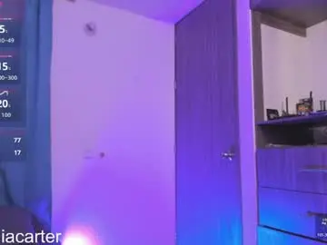 Chaturbate Adult Video Chat of miacarterxxx