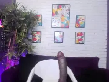 Chaturbate Free Porn Cam of micaela_jhones