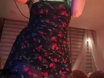 Chaturbate Sex Cam of miss_meii