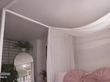 Chaturbate Watch Live Sex Cams of miss_meii
