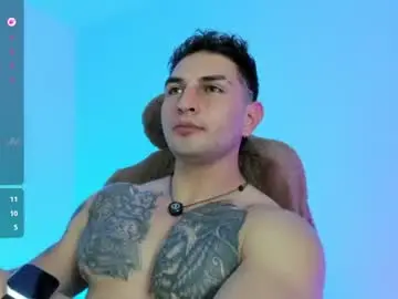 Chaturbate Private Sex Chat of angeloferro1