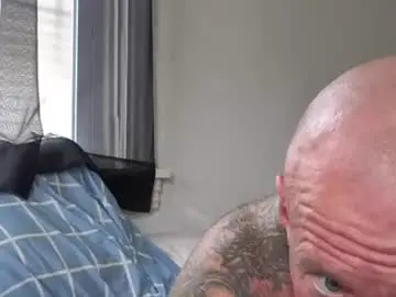 Chaturbate Best Webcam of strongandhard073