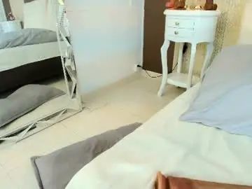 Chaturbate Live Sex of tiifany_baker