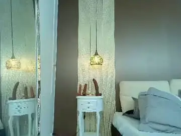 Chaturbate Live Porn of tiifany_baker