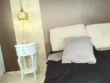 Chaturbate Best live sex cam show of tiifany_baker