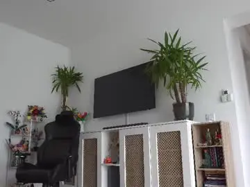 Chaturbate Adult Webcams of kevinandresxx