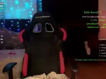 Chaturbate Live Sex of kimilee22