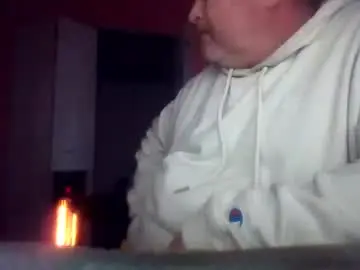 Chaturbate Nude Webcam of tomcat4848