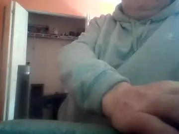 Chaturbate Adult Webcam of tomcat4848