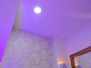 Chaturbate Sex Chat of foxy200__