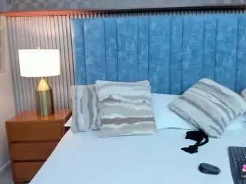 Chaturbate Best Webcam of ivi_akina