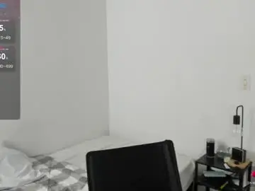 Chaturbate Live Sex of mazikeen_18