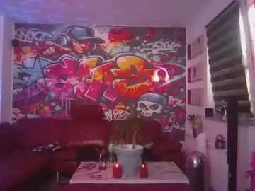 Chaturbate Watch Live Sex Cams of petrathomas