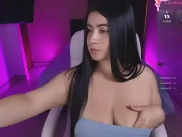 Chaturbate Best Webcam of alice_sweet_e