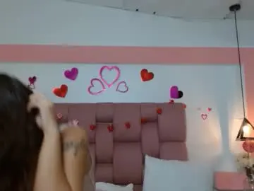 Chaturbate Adult Webcam of keilafoxx