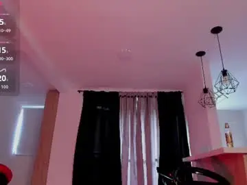 Chaturbate Free Live Porn of tbastian
