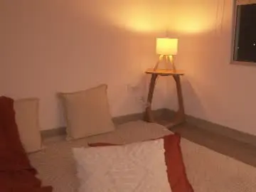 Chaturbate Free Live Porn of victoria__rossi