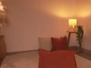 Chaturbate Sex Cam of victoria__rossi
