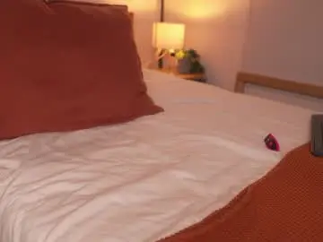 Chaturbate Adult Webcams of victoria__rossi