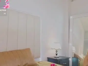 Chaturbate Nude Webcam of angelinadorian