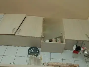Chaturbate Sex Cam of bethnorth
