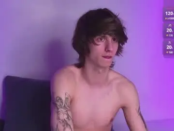 Chaturbate Sex Chat of hoogwilder