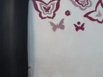 Chaturbate Adult Webcams of cum_coco_sweet