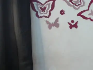 Chaturbate Nude Webcam of cum_coco_sweet