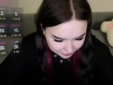 Chaturbate Private Sex Chat of jane_goddesss