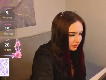 Chaturbate Private Sex Chat of jane_goddesss