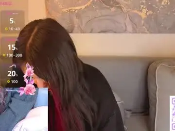 Chaturbate Live Porn of jane_goddesss