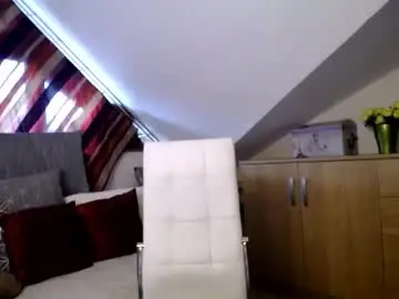 Chaturbate Live Sex Cam of kathylovexxx