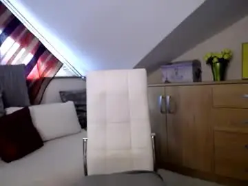 Chaturbate Private Sex Chat of kathylovexxx