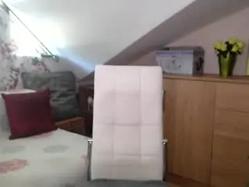 Chaturbate Sex Chat of kathylovexxx