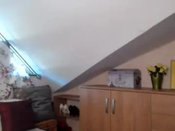 Chaturbate Watch Live Sex Cams of kathylovexxx