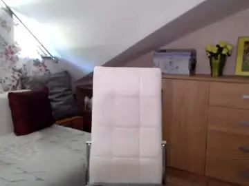 Chaturbate Sex Cam of kathylovexxx