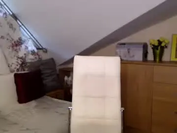 Chaturbate Live Sex of kathylovexxx