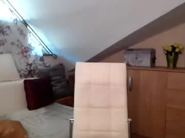 Chaturbate Live Porn of kathylovexxx