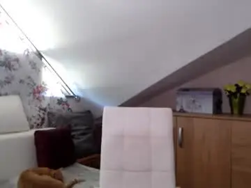 Chaturbate Free Porn Cam of kathylovexxx