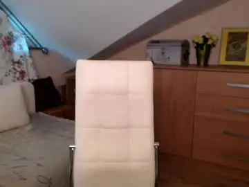 Chaturbate Sex Cam of kathylovexxx