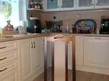 Chaturbate Sex Chat of kathylovexxx