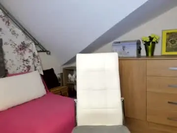 Chaturbate Live Porn of kathylovexxx
