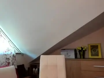 Chaturbate Private Sex Chat of kathylovexxx