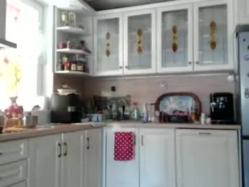 Chaturbate Live Sex of kathylovexxx