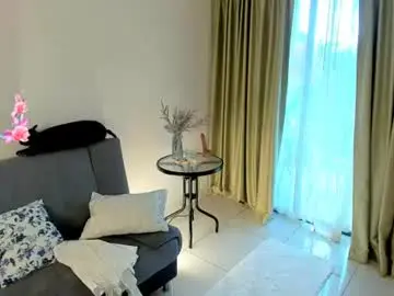 Chaturbate Adult Webcams of best_alice