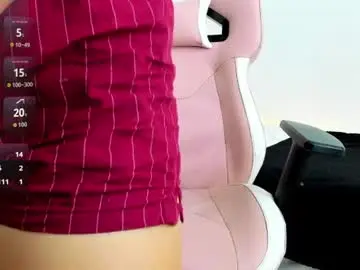 Chaturbate Sex Chat of shy_angel4